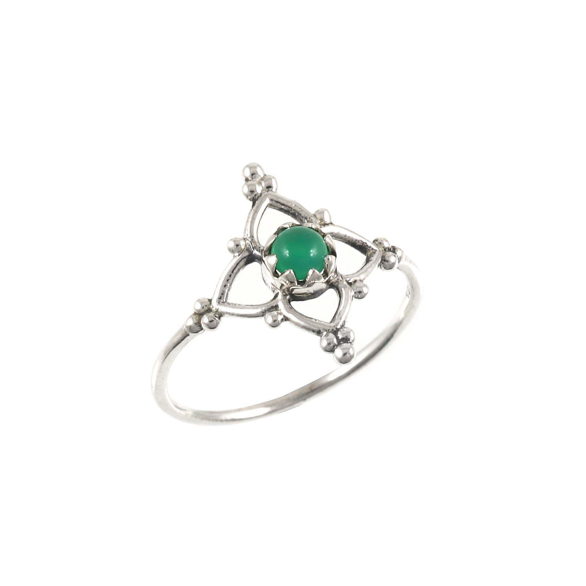 Chakra Ring