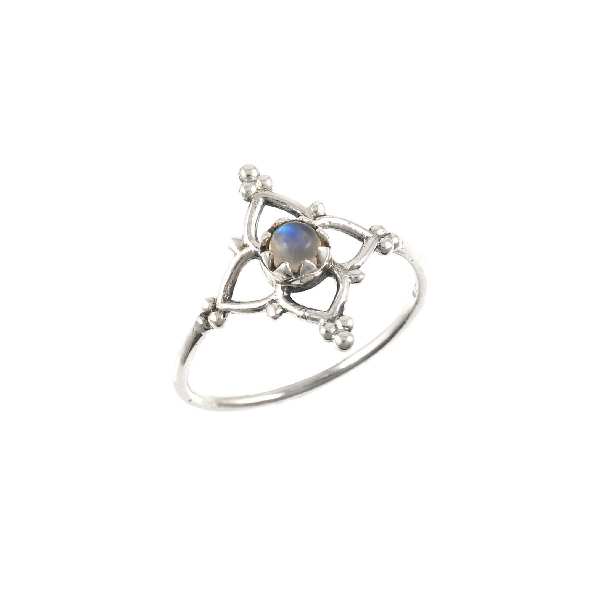Chakra Ring